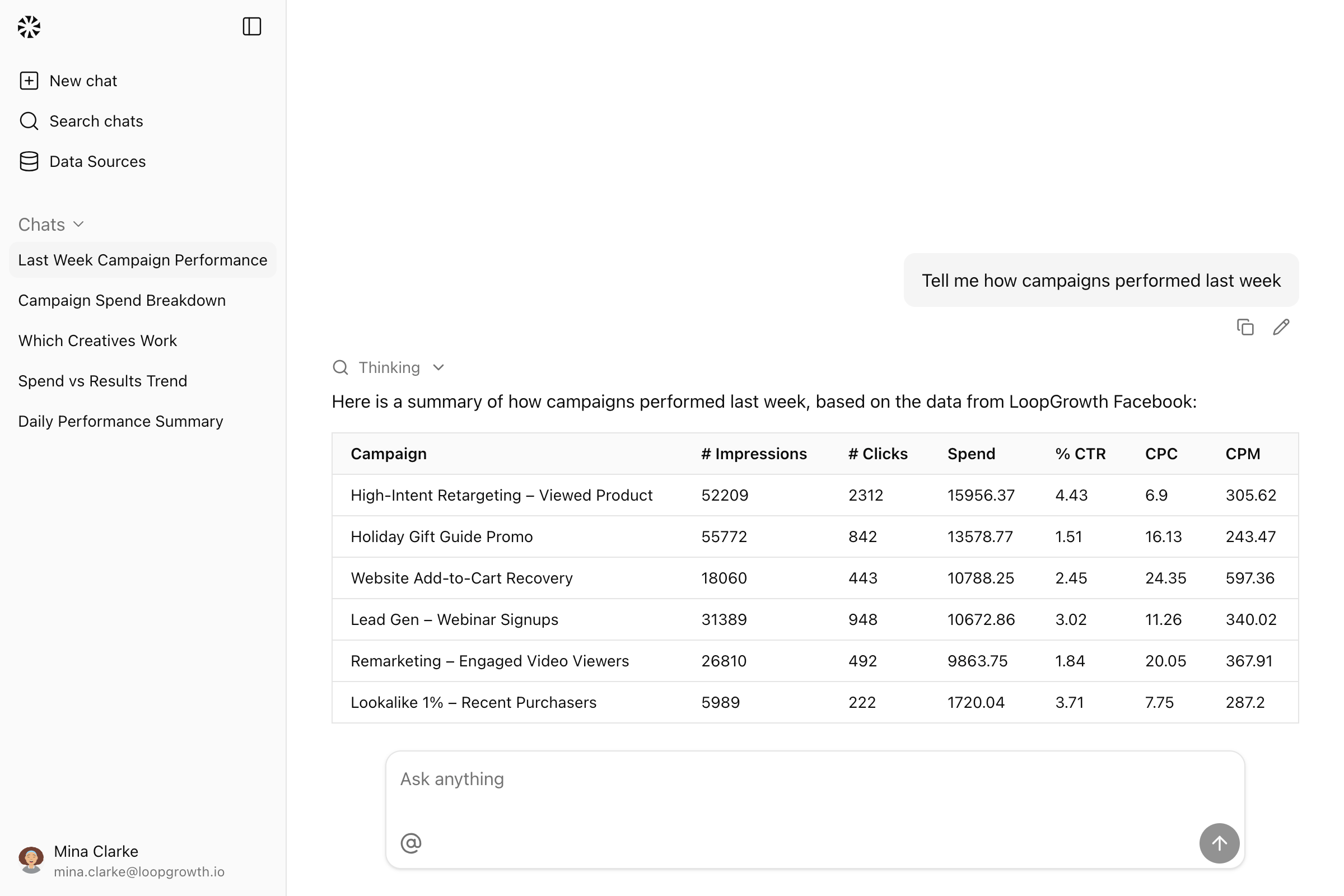 Skoot data analysis interface